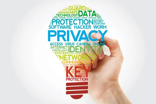 Privacy Lampadina Parola Cloud Con Martker Concetto Business — Foto Stock