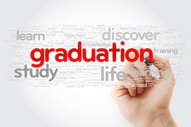 Marker, eğitim kavramı arka plan ile mezuniyet kelime bulutu