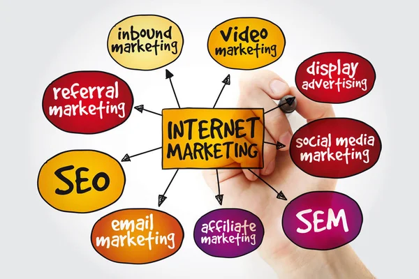 Internet Marketing Elme Térképet Marker Üzleti Koncepció — Stock Fotó