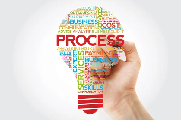 Process Bulb Word Cloud Marker Business Concept — Stock Photo, Image