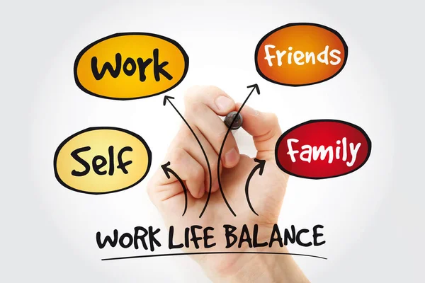 Work Life Balance Mind Map Marker Process Concept — Stock Photo, Image