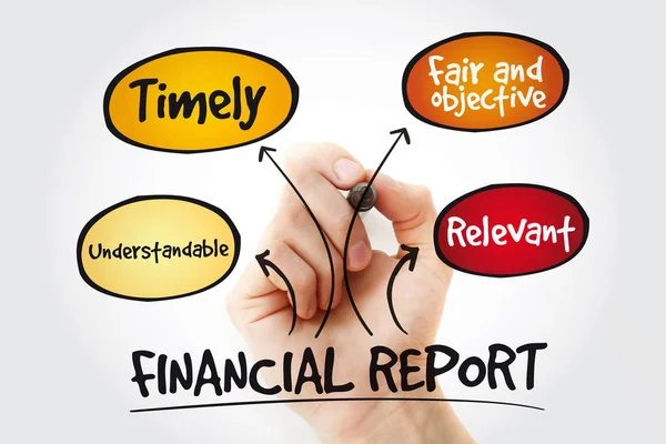 Relatórios Financeiros Mind Map Marker Business Concept Background — Fotografia de Stock