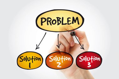 Problem çözme yardım zihin haritası marker ile iş kavramı