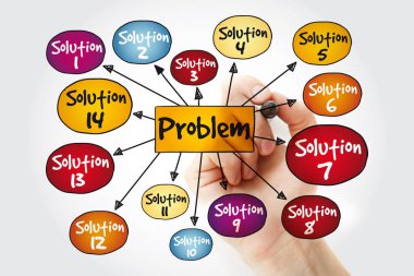 Problem çözme yardım zihin haritası marker ile iş kavramı