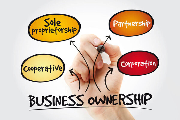 Карта бизнеса с маркером, концептуальный фон
