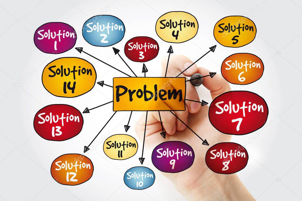 Problem solving aid mind map with marker, business concept