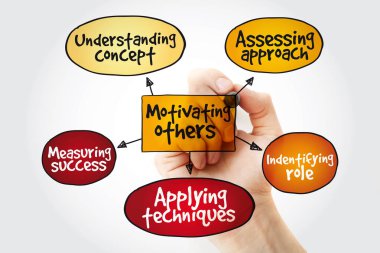 Diğerleri motive etmek için harita marker, iş kavramı ile sorun