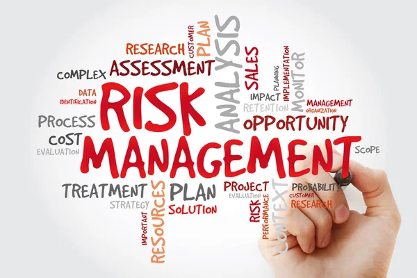 Risk Management Word Cloud Med Markör Business Koncept Bakgrund — Stockfoto