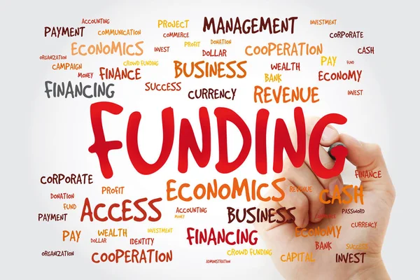 Funding word cloud with marker, business concept background