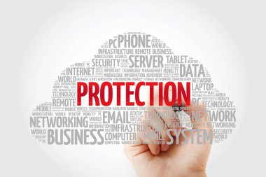 Marker, teknoloji kavramı arka plan ile koruma kelime bulutu kolaj