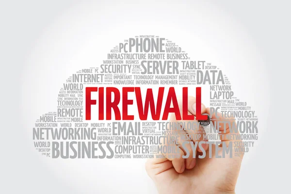 Firewall Word Cloud Marker Technology Concept Background — Stock Photo, Image