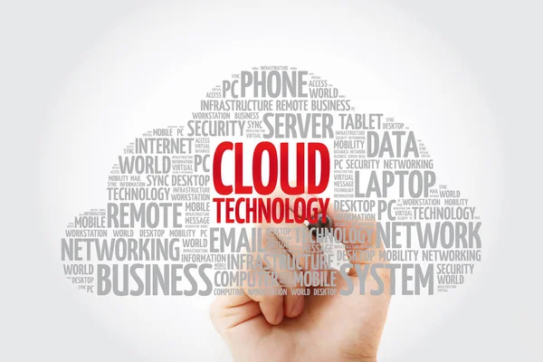 Cloud Technology Word Cloud Collage Marker Technology Concept Background — Stock Photo, Image