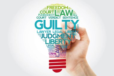 Suçlu ampul kelime bulutu kolaj marker, kavram arka plan ile