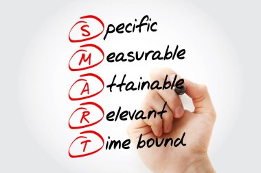 SMART - Belirli, ölçülebilir, ulaşılabilir, ilişkili, keçeli, zaman sınırlı kısaltma, iş konsepti geçmişi