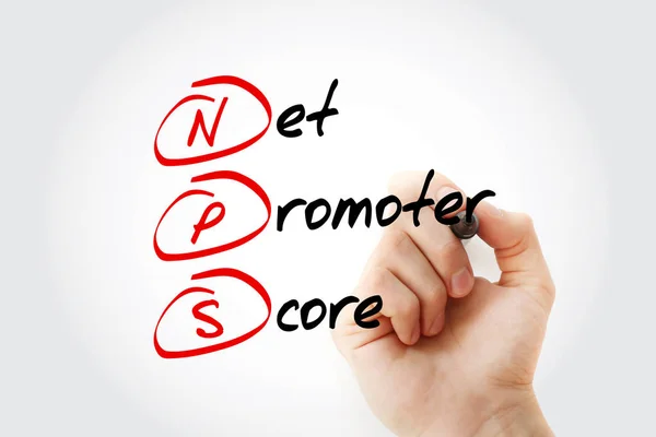 Nps Akronim Net Promoter Score Dengan Penanda Latar Belakang Konsep — Stok Foto