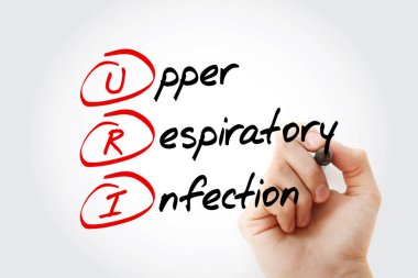 URI - marker, kavram arka plan ile üst solunum yolu enfeksiyonu kısaltma