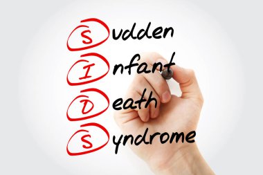 SIDS - Sudden Infant Death Syndrome acronym with marker, concept background clipart