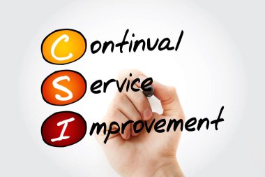 CSI - İşaretleyici ve iş konsepti geçmişi ile sürekli hizmet geliştirme kısaltması