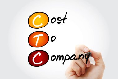 CTC - İşaret, iş konsepti geçmişi ile şirketin kısaltmasına mal oldu