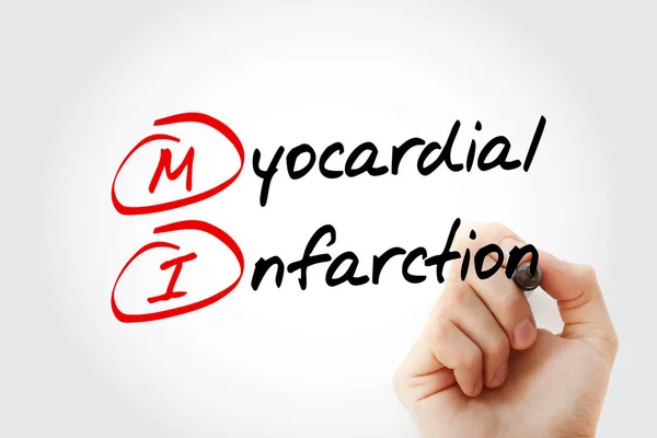 MI - Myocardial Infarction acronym with marker, health concept background