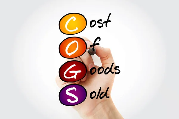 Cogs Kostnad För Varor Såld Akronym Med Markör Affärsidé Bakgrund — Stockfoto