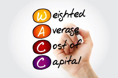 WACC - İşaretleyici ve iş konsepti geçmişi olan Sermaye Kısaltmasının Ağırlıklı Ortalama Maliyeti