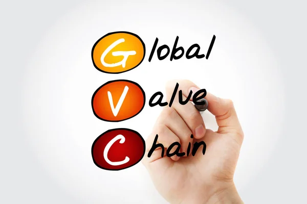 GVC - Global Value Chain acronym with marker, business concept background
