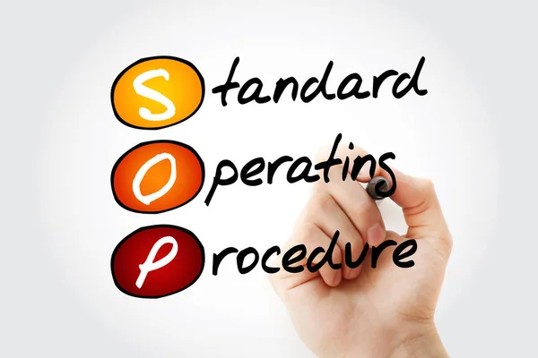 SOP - Standard Operating Procedure acronym with marker, business concept background