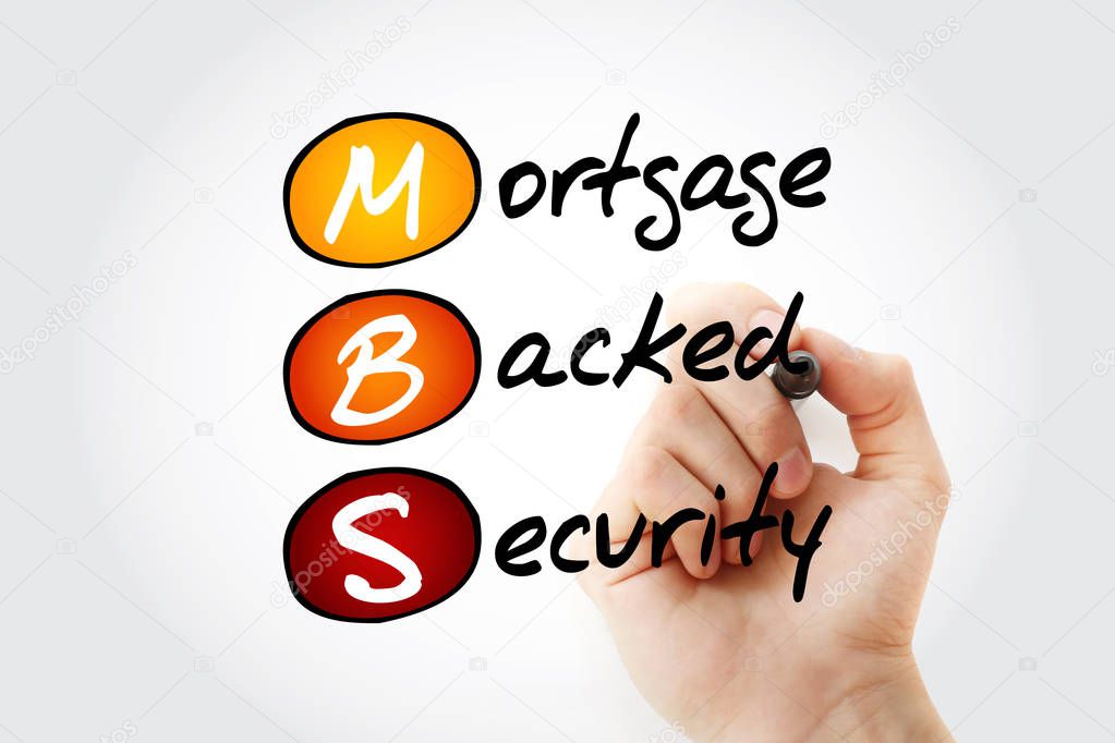 MBS - Mortgage-Backed Security acronym with marker, business concept background