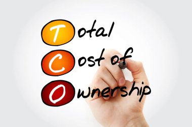 TCO - İşaret, iş konsepti geçmişi ile Mülkiyet Kısaltmasının Toplam Maliyeti