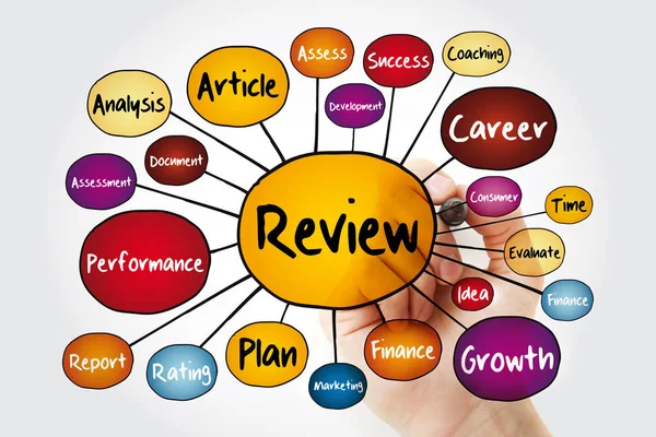 Revise Diagrama Flujo Mapas Mentales Con Marcador Concepto Negocio Para —  Fotos de Stock