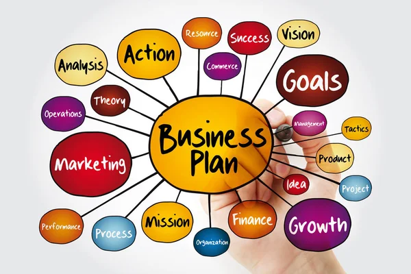 Diagrama Flujo Del Mapa Mental Del Plan Negocios Con Marcador —  Fotos de Stock