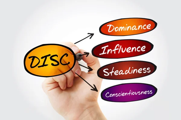 Disc Dominance Influence Stabilité Conscience Acronyme Avec Marqueur Outil Évaluation — Photo