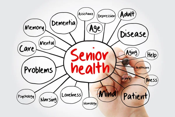 Senior Gezondheid Geest Kaart Stroomdiagram Concept Met Marker — Stockfoto