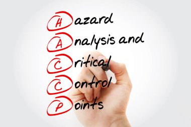 HACCP - Tehlike Analizi ve kritik kontrol noktaları kısaltma marker, kavram arka plan ile