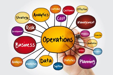 İşlemleri için harita akış marker, sunumlar ve raporlar için iş kavramı ile sorun