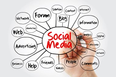 Sosyal medya harita akış marker, sunumlar ve raporlar için Internet kavramı ile sorun