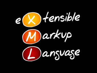 XML - Genişletilebilir İşaretleme Dili, kısaltma kavramı