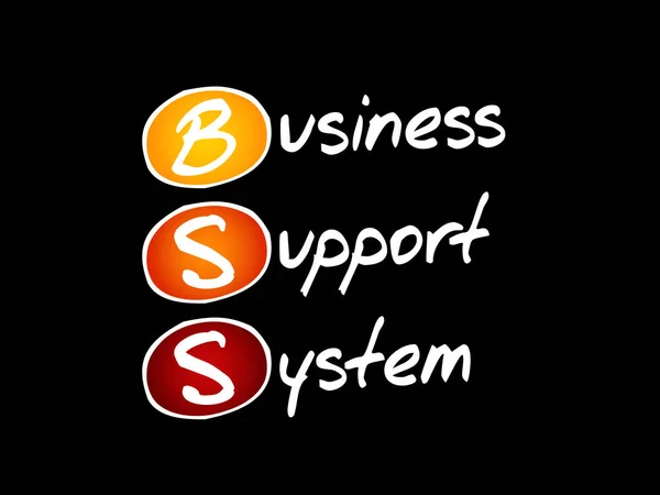 Bss Business Support System Acroniem Concept Achtergrond — Stockvector