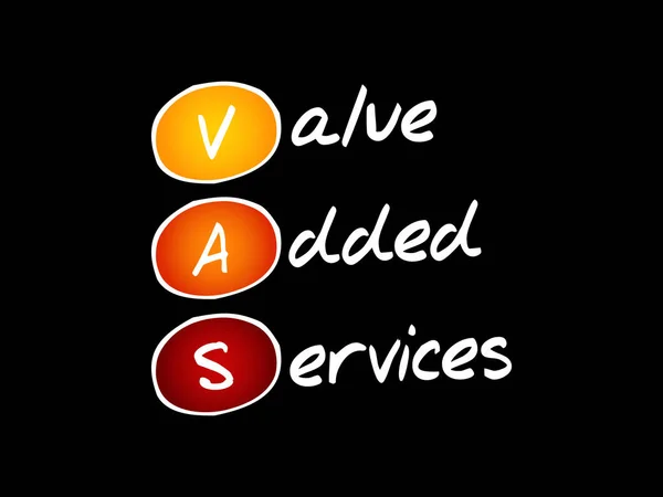 Vas Value Added Services Аббревиатура Бизнес Концепция — стоковый вектор