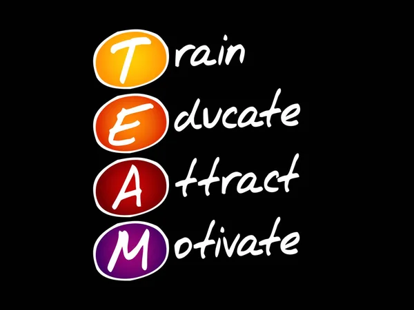 Team Former Éduquer Attirer Motiver Acronyme Concept Entreprise — Image vectorielle