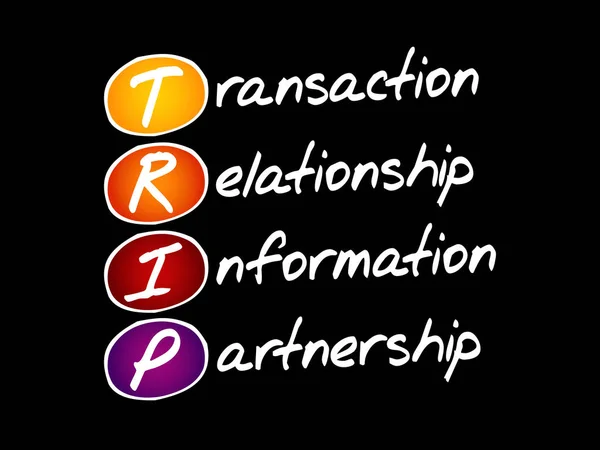 Reis Transactie Relatie Informatie Partnerschap Acroniem Bedrijfsconcept — Stockvector