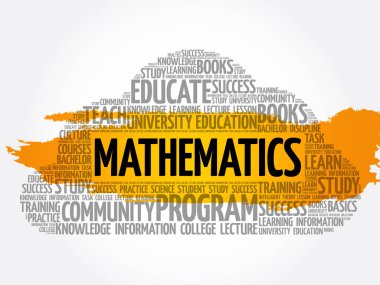 Matematik kelime bulutu kolaj