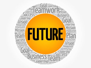 Gelecekteki kelime bulutu kolaj