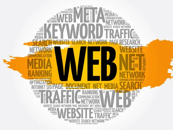 Web word cloud, concept technologique — Image vectorielle