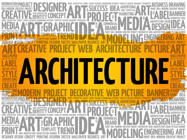 Architektur Wort Wolke, kreatives Konzept — Stockvektor