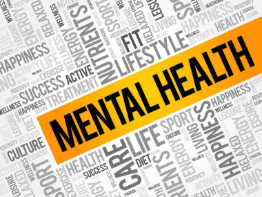 Ruh sağlığı kelime bulutu kolaj