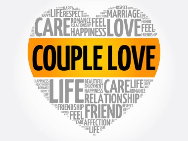 Kelime bulutu kolaj çift tr