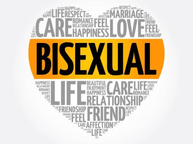 Biseksüel kelime bulutu kolaj