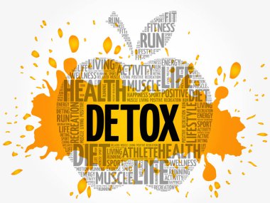 Apple kelime bulutu kolaj Detoks